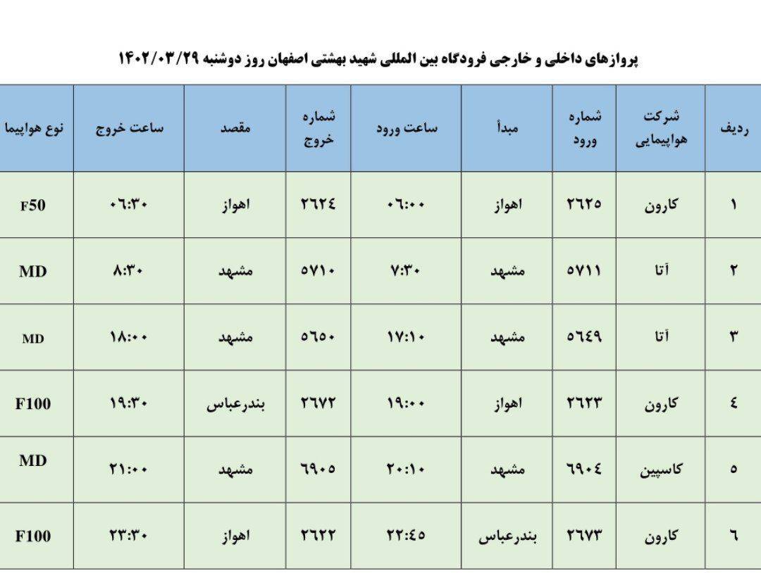 برنامه پرواز‌های فرودگاه اصفهان در روز دوشنبه ۲۹ خرداد ۱۴۰۲