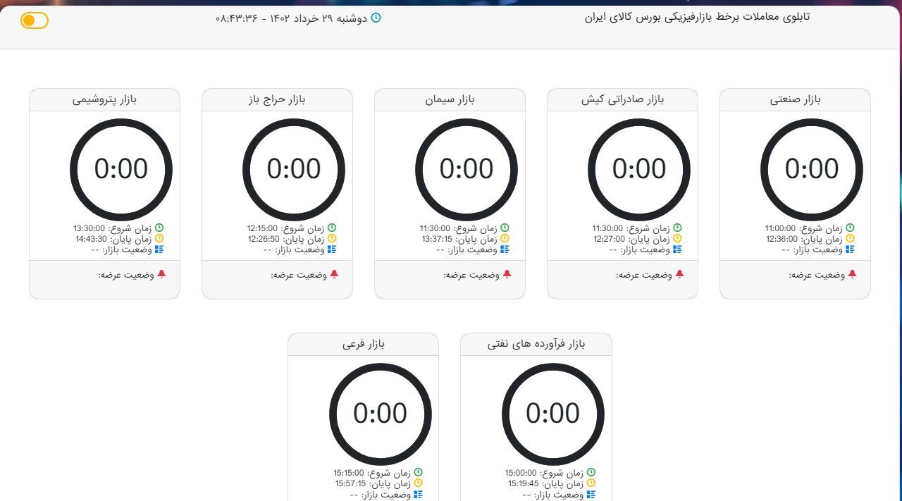 لغو عرضه دیگنیتی پرستیژ در بورس کالا