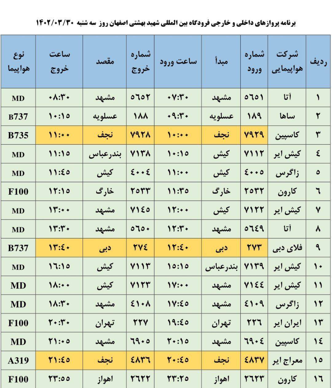 برنامه پرواز‌های فرودگاه اصفهان در روز سه شنبه ۳۰ خرداد ۱۴۰۲