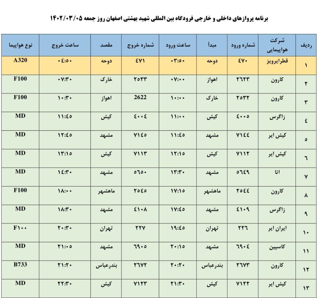 برنامه پرواز‌های فرودگاه اصفهان در روز جمعه ۵ خرداد ۱۴۰۲