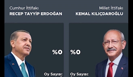 پایان رای گیری دور دوم انتخابات ریاست جمهوری ترکیه