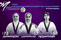 آشنایی با حریفان ایران در روز دوم تکواندو قهرمانی جهان