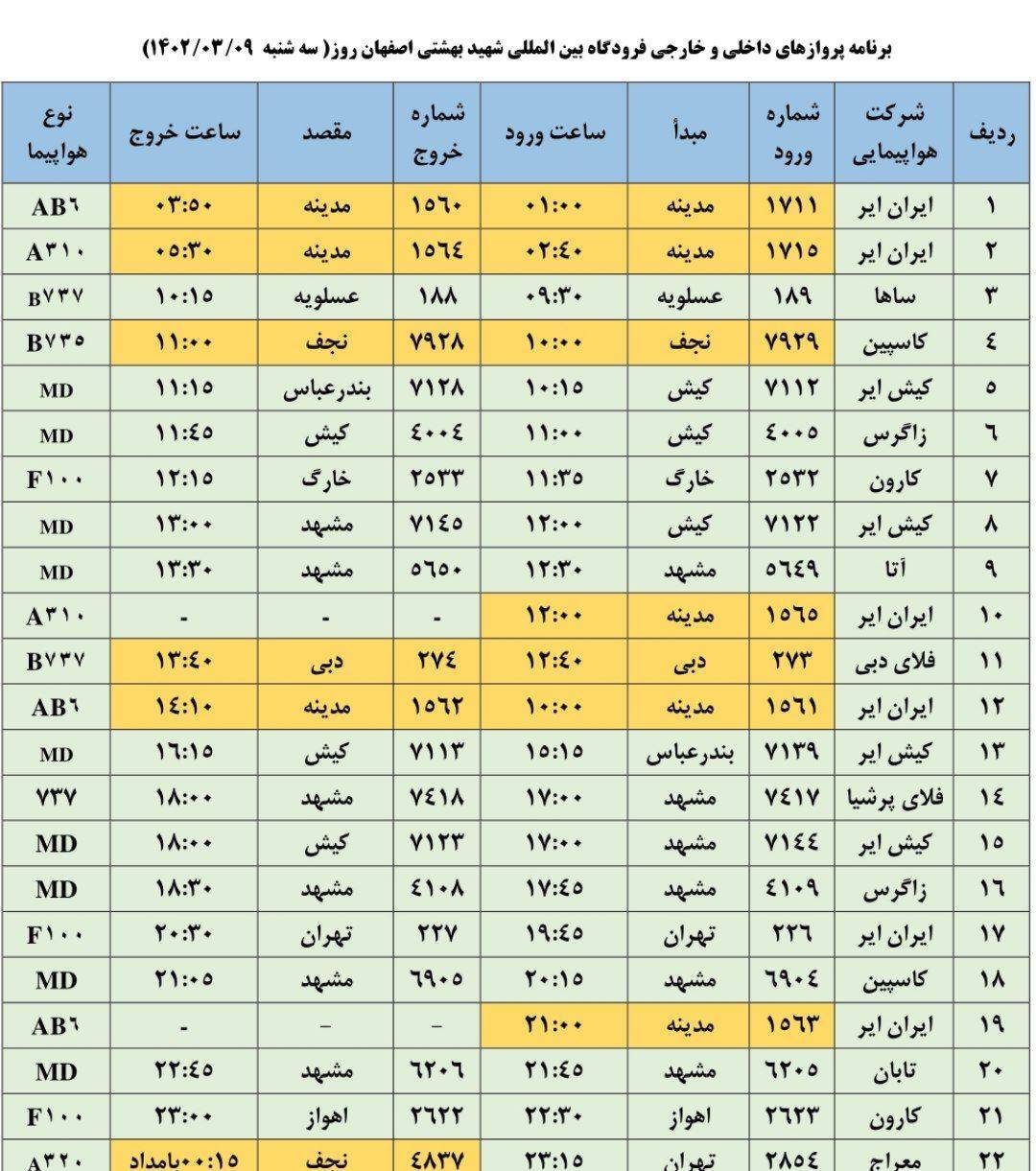 برنامه پرواز‌های سه شنبه ۹ خرداد ۱۴۰۲ فرودگاه اصفهان