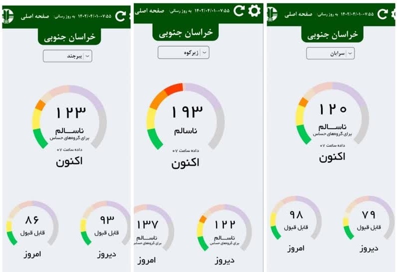 کیفیت هوای شهرستان‌های بیرجند، زیرکوه و سرایان در وضعیت ناسالم قرار گرفت