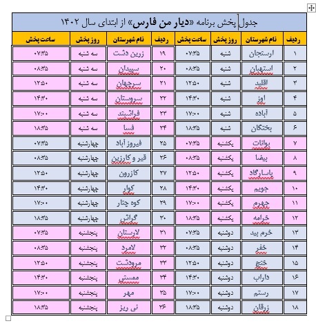 دیار من فارس صدای فرهنگ و پیشرفت استان