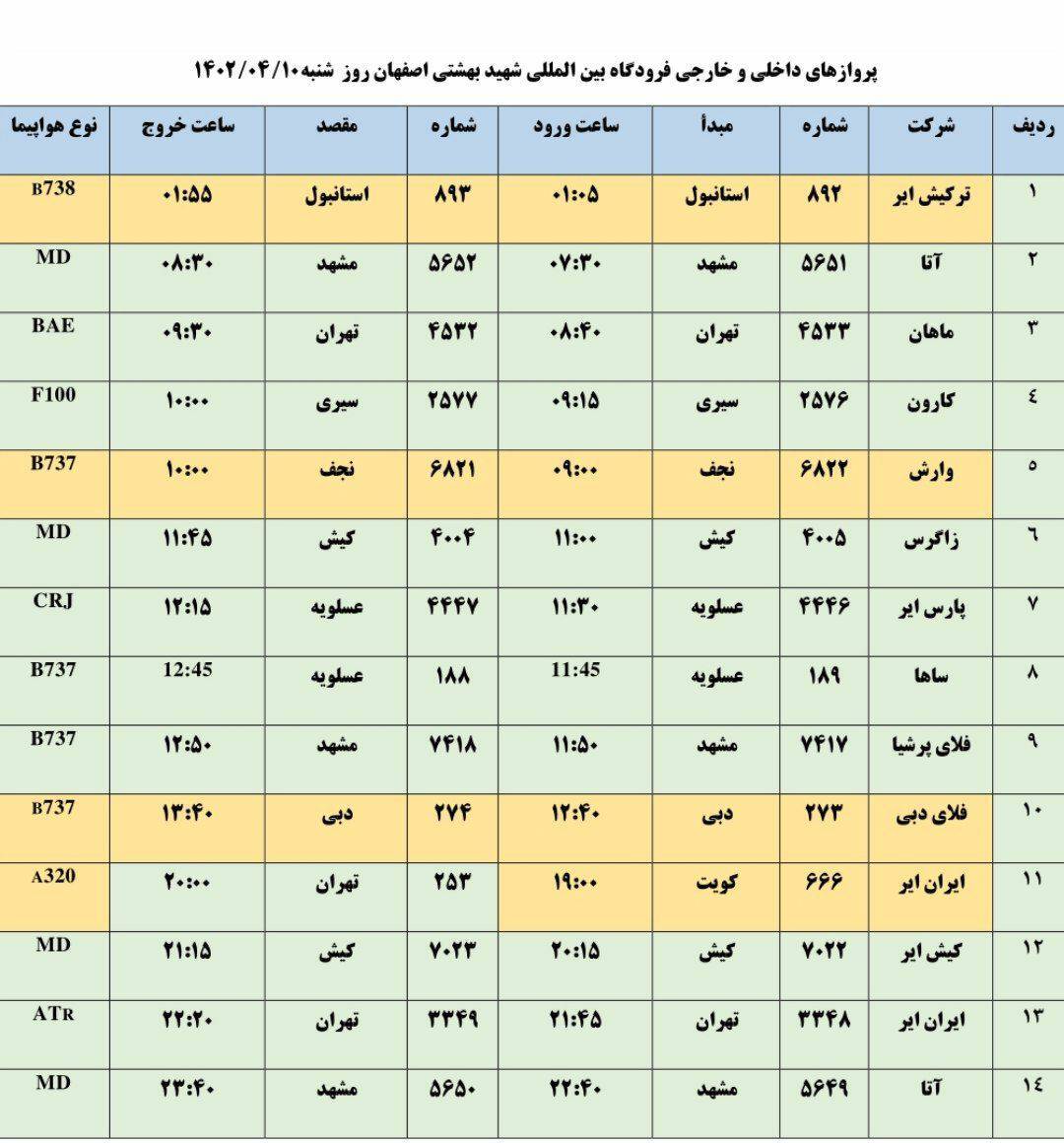 برنامه پروازهای امروزِ فرودگاه شهید بهشتی اصفهان