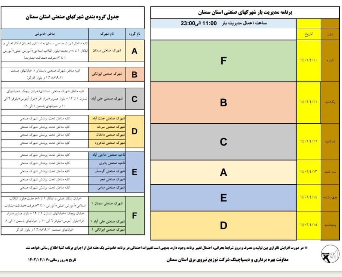 اعلام برنامه خاموشی صنایع سمنان از دهم تیر ماه