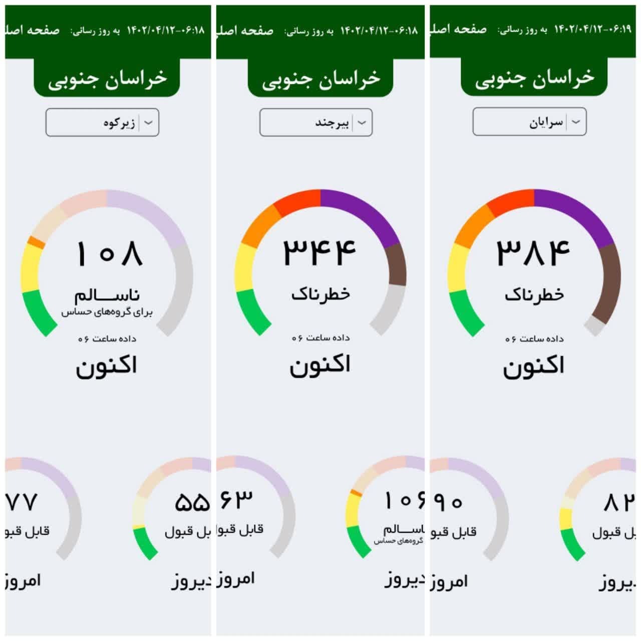 کیفیت هوای شهرستان‌های بیرجند و سرایان در وضعیت خطرناک