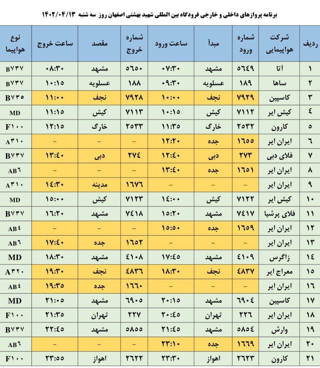 برنامه پرواز‌های فرودگاه اصفهان در سه شنبه ۱۳ تیر ۱۴۰۲
