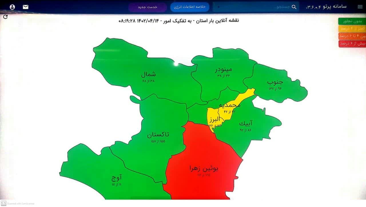 آخرین وضعیت مصرف برق استان قزوین