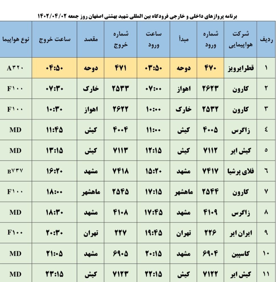 برنامه پرواز‌های فرودگاه اصفهان در روز پنجشنبه ۱۵ تیر ۱۴۰۲