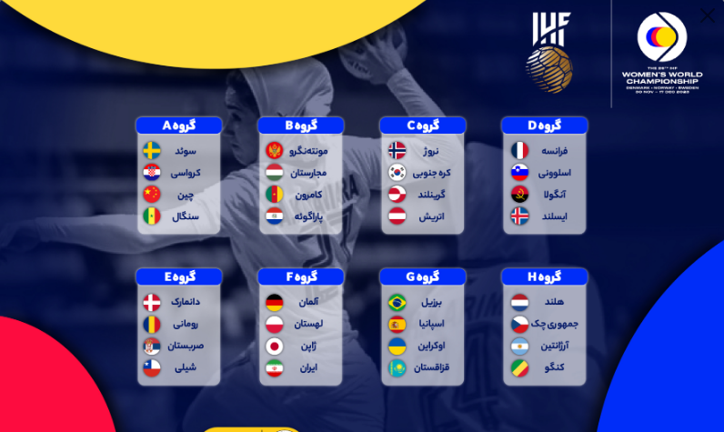 همگروهی بانوان ایران با آلمان، لهستان و ژاپن در هندبال قهرمانی جهان