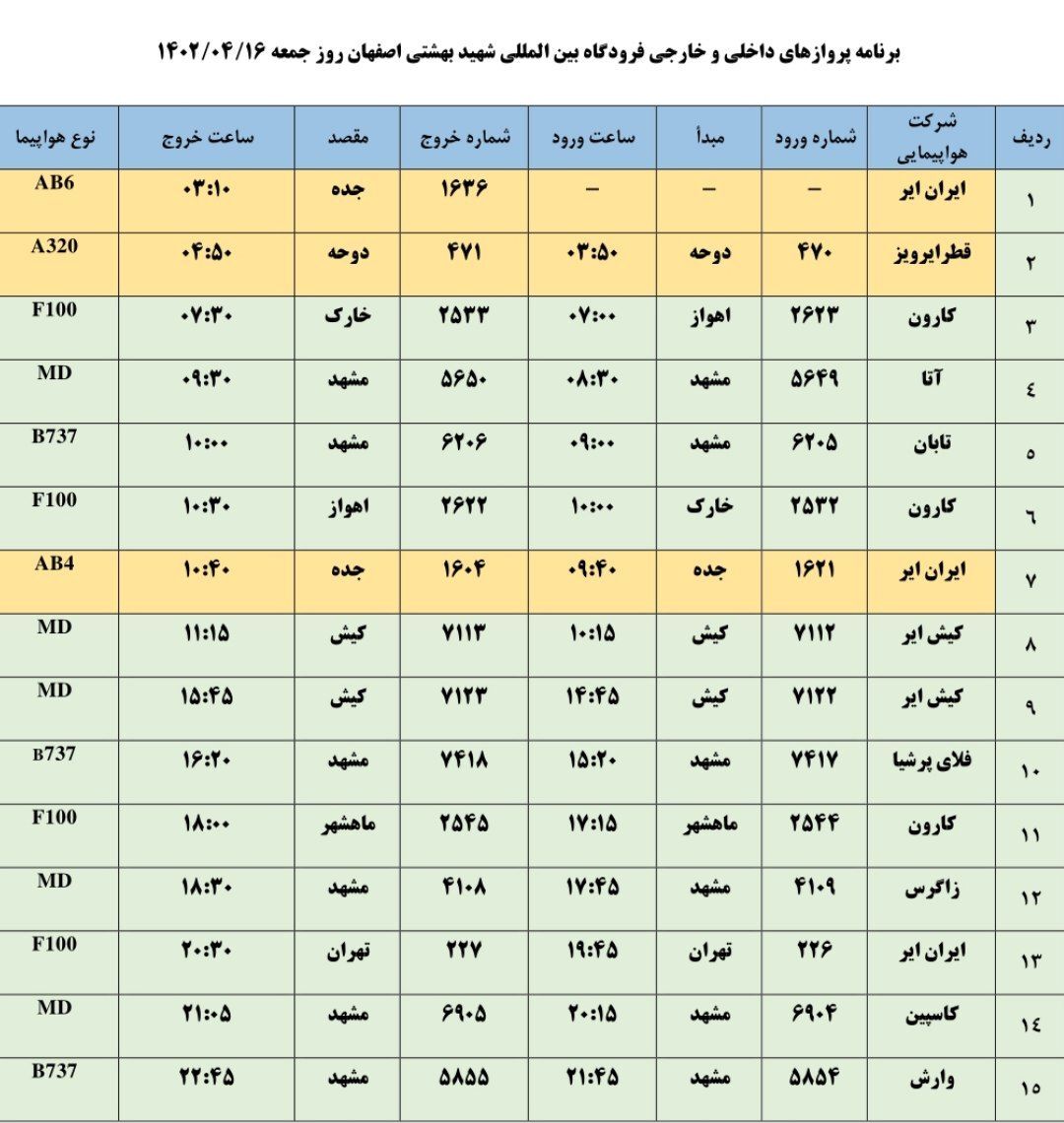 برنامه پرواز‌های فرودگاه اصفهان در روز جمعه ۱۶ تیر ۱۴۰۲