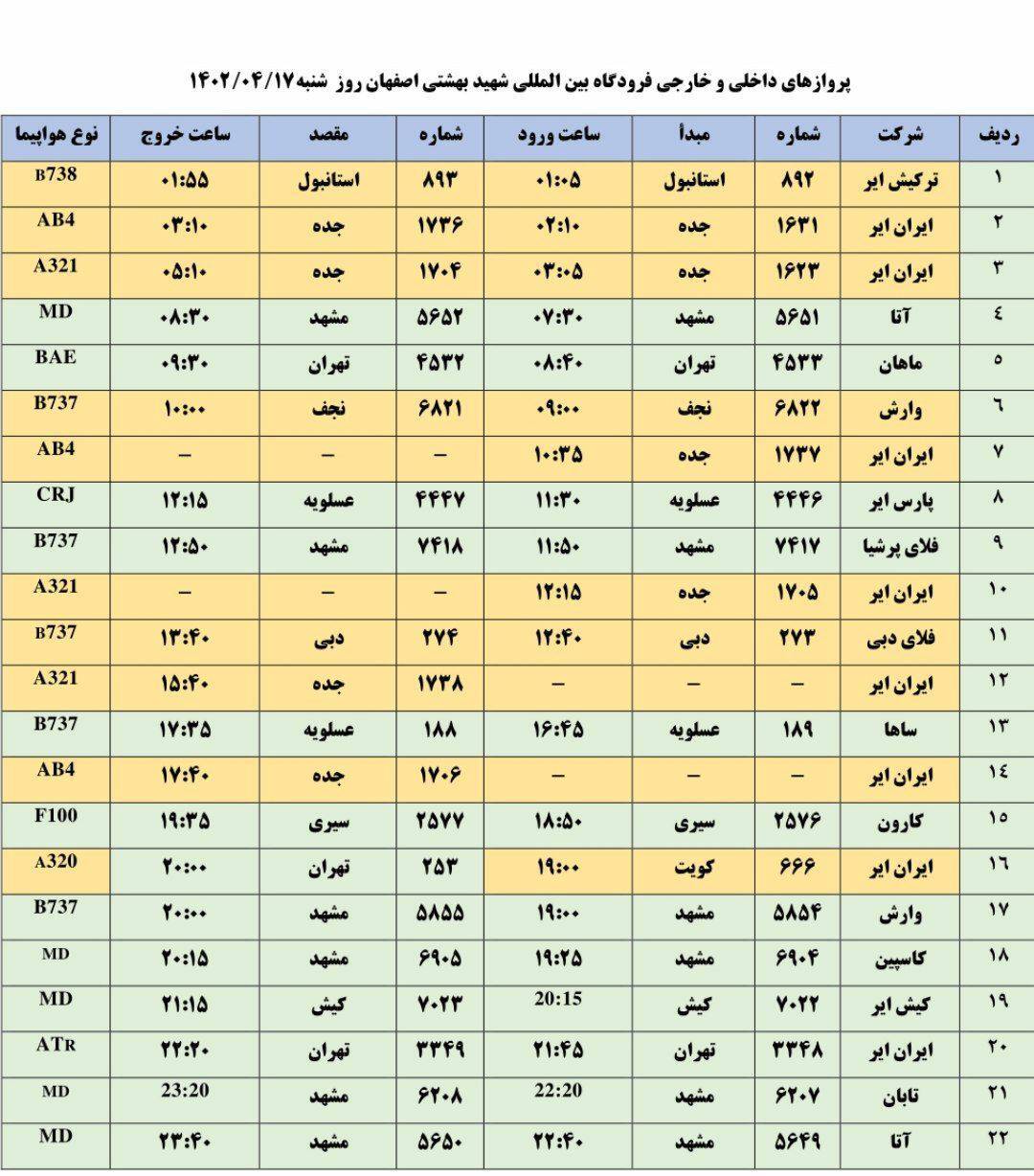 پروازهای فرودگاه شهید بهشتی (هفدهم تیر)