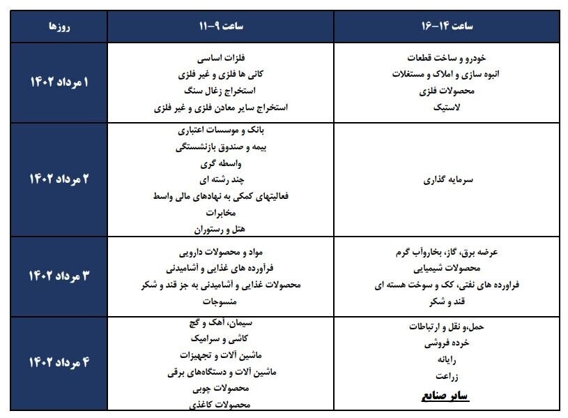 برگزاری دوره آموزشی حاکمیت شرکتی برای ناشران