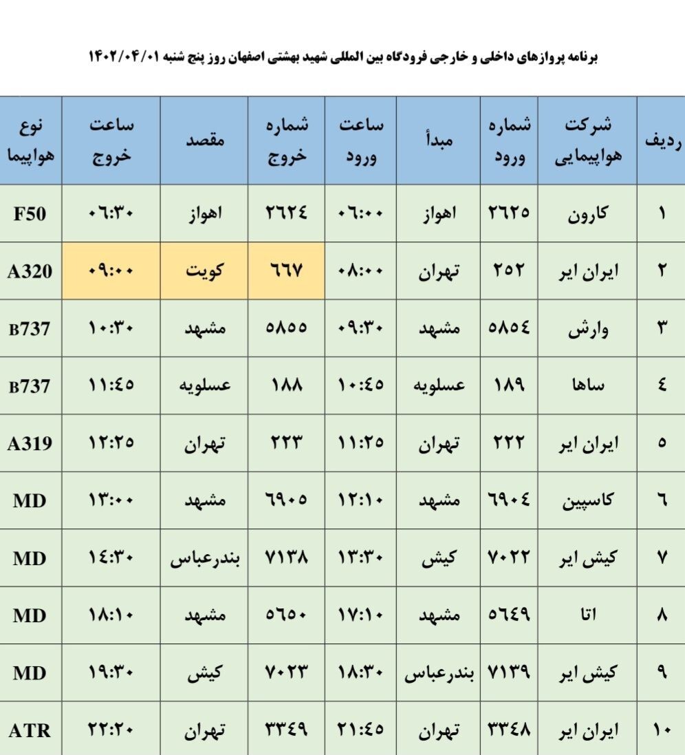 برنامه پرواز‌های فرودگاه اصفهان در روز جمعه دوم تیر ۱۴۰۲