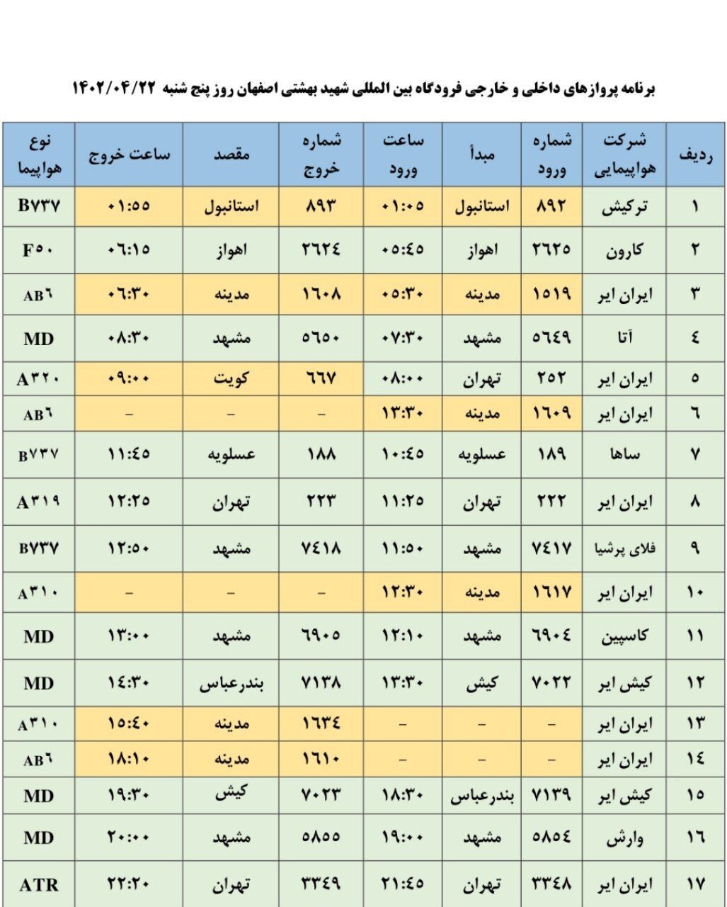 برنامه پرواز‌های فرودگاه اصفهان در روز پنجشنبه ۲۲ تیر ۱۴۰۲