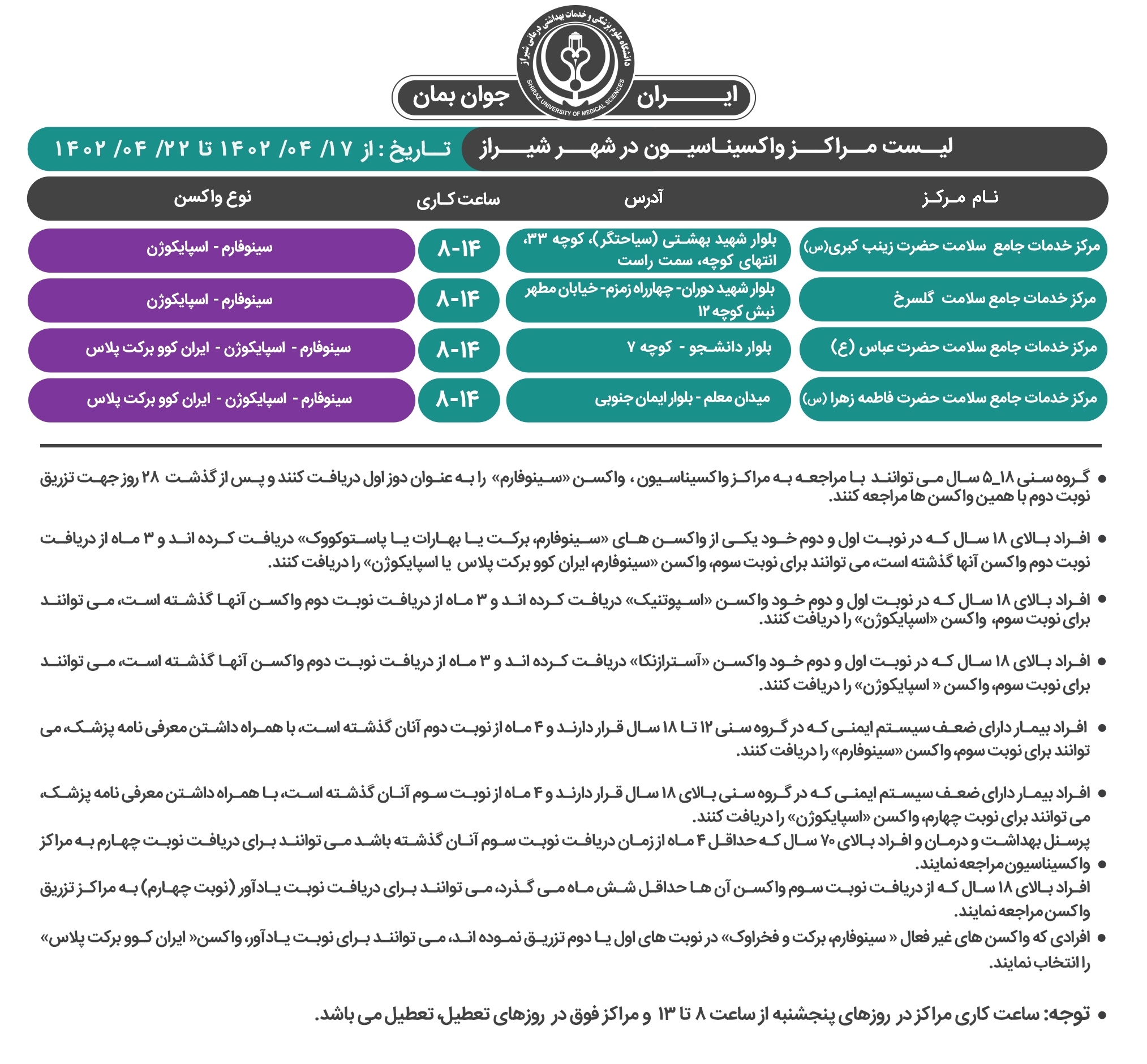 معرفی مراکز واکسیناسیون کرونا شیراز؛ پنج شنبه ۲۲ تیر