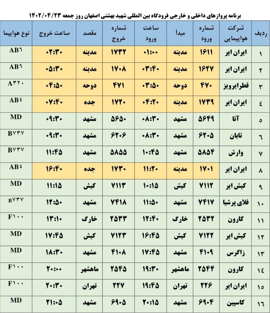 برنامه پرواز‌های فرودگاه اصفهان در روز جمعه ۲۳ تیر ۱۴۰۳
