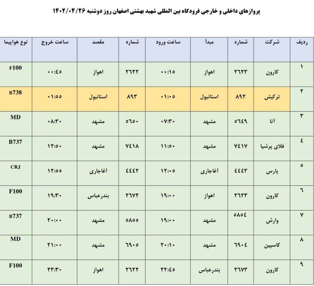 برنامه پرواز‌های فرودگاه اصفهان در روز دوشنبه ۲۶ تیر ۱۴۰۲