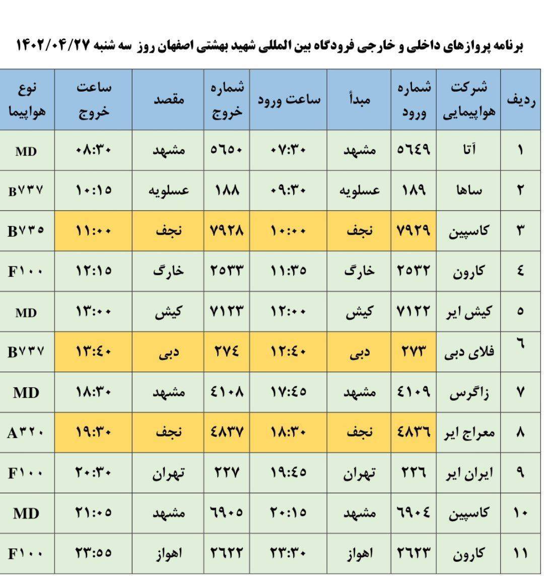برنامه پرواز‌های فرودگاه اصفهان در روز سه شنبه ۲۷ تیر ۱۴۰۲