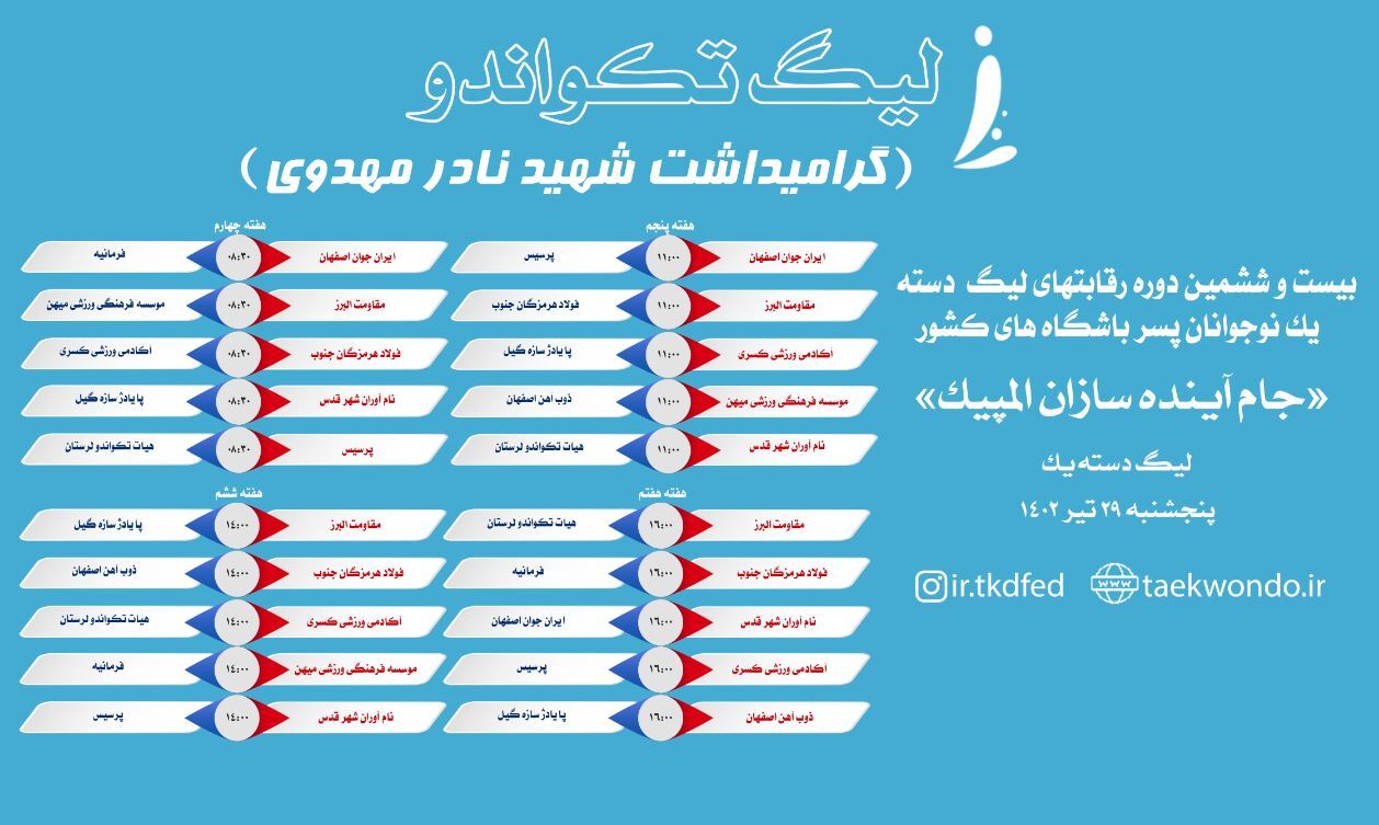 برنامه لیگ‌های دسته یک و برتر تکواندو پسران نوجوان