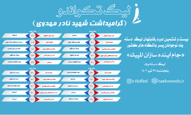 برنامه دیدار‌های لیگ تکواندو دسته یک و برتر نوجوانان پسر