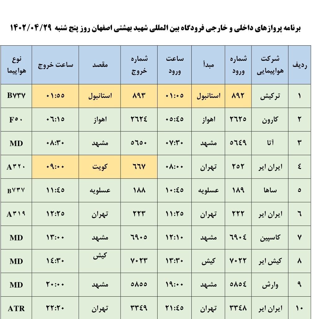برنامه پرواز‌های فرودگاه اصفهان در روز پنجشنبه ۲۹ تیر ۱۴۰۲