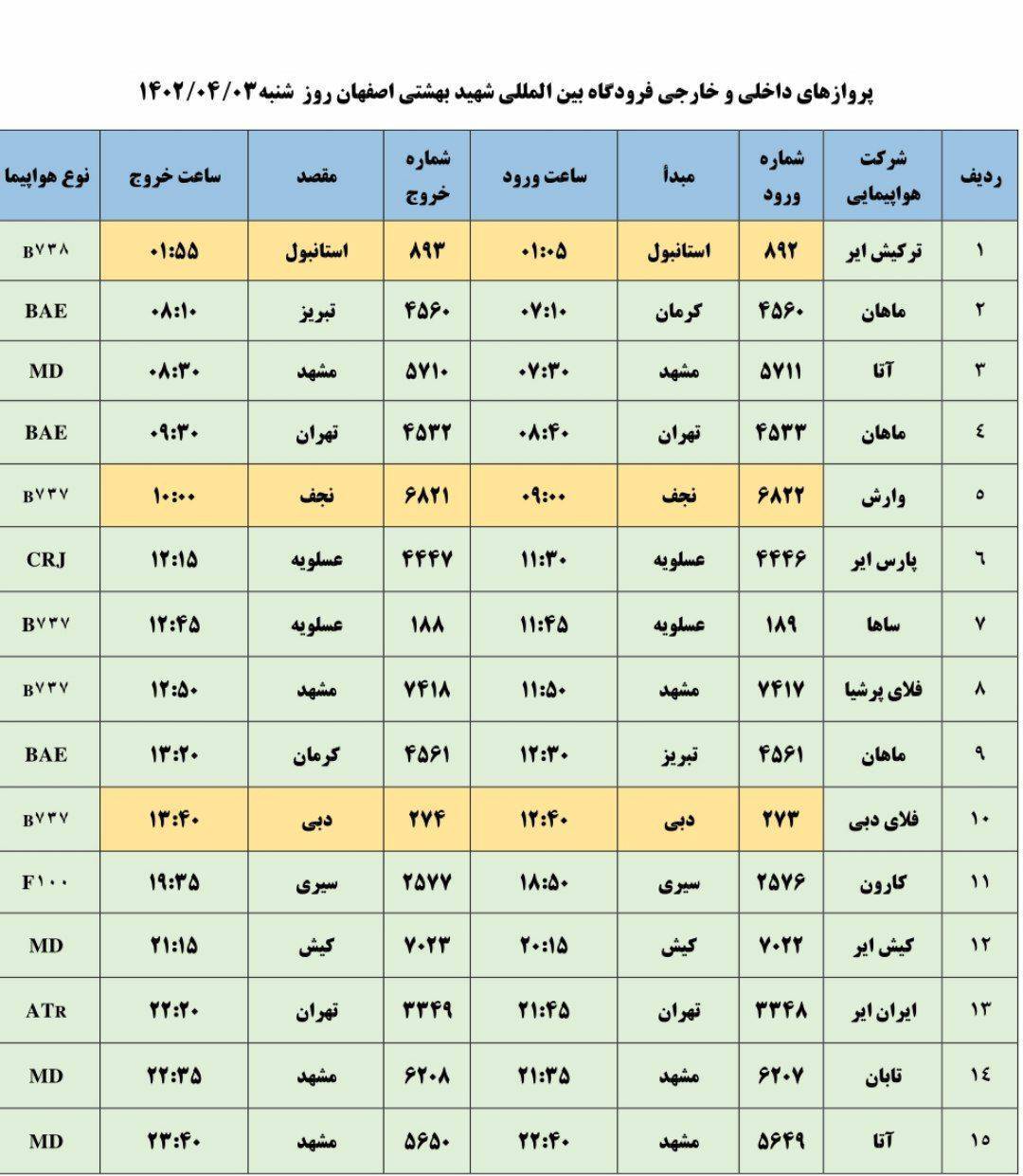 برنامه پرواز‌های فرودگاه اصفهان در روز سوم خرداد  ۱۴۰۲