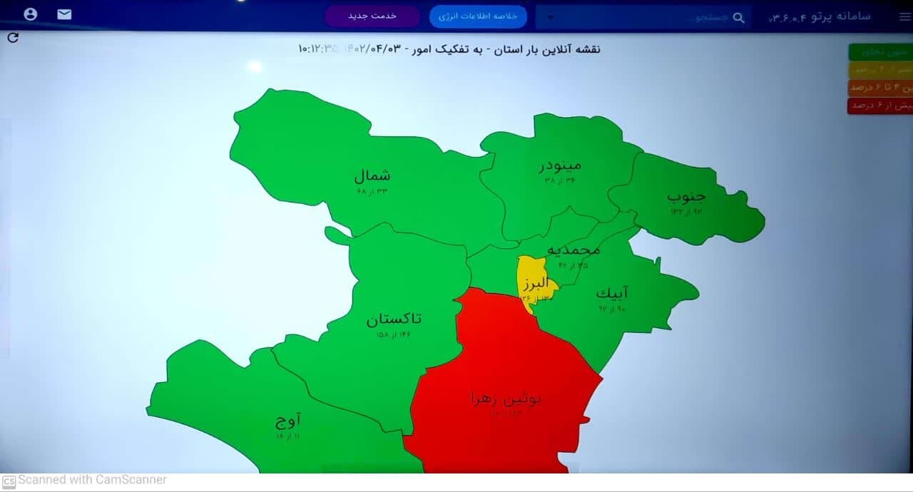 بررسی آخرین وضعیت مصرف برق استان قزوین