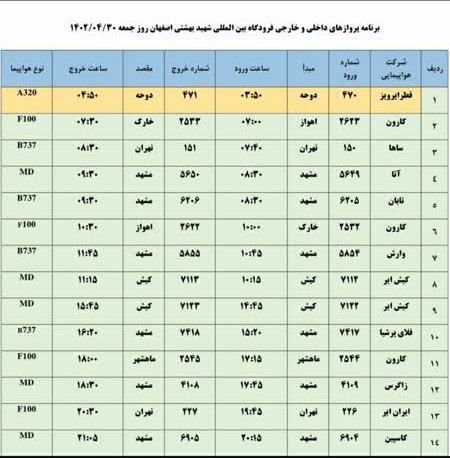 برنامه پرواز‌های فرودگاه اصفهان در روز جمعه ۳۰ تیر ۱۴۰۲