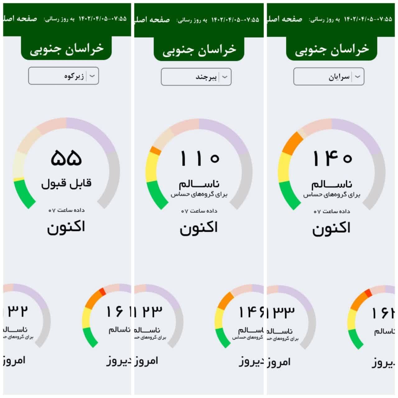 هوای شهرستان‌های بیرجند و سرایان در وضعیت ناسالم