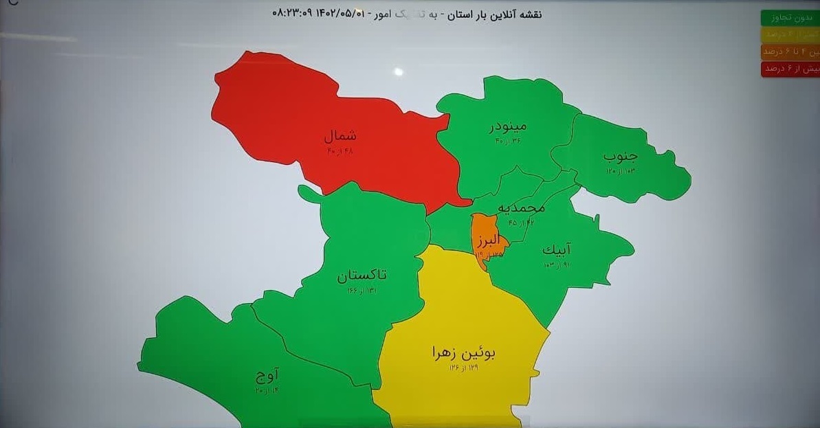 ثبت بیشترین مصرف برق در شمال استان قزوین