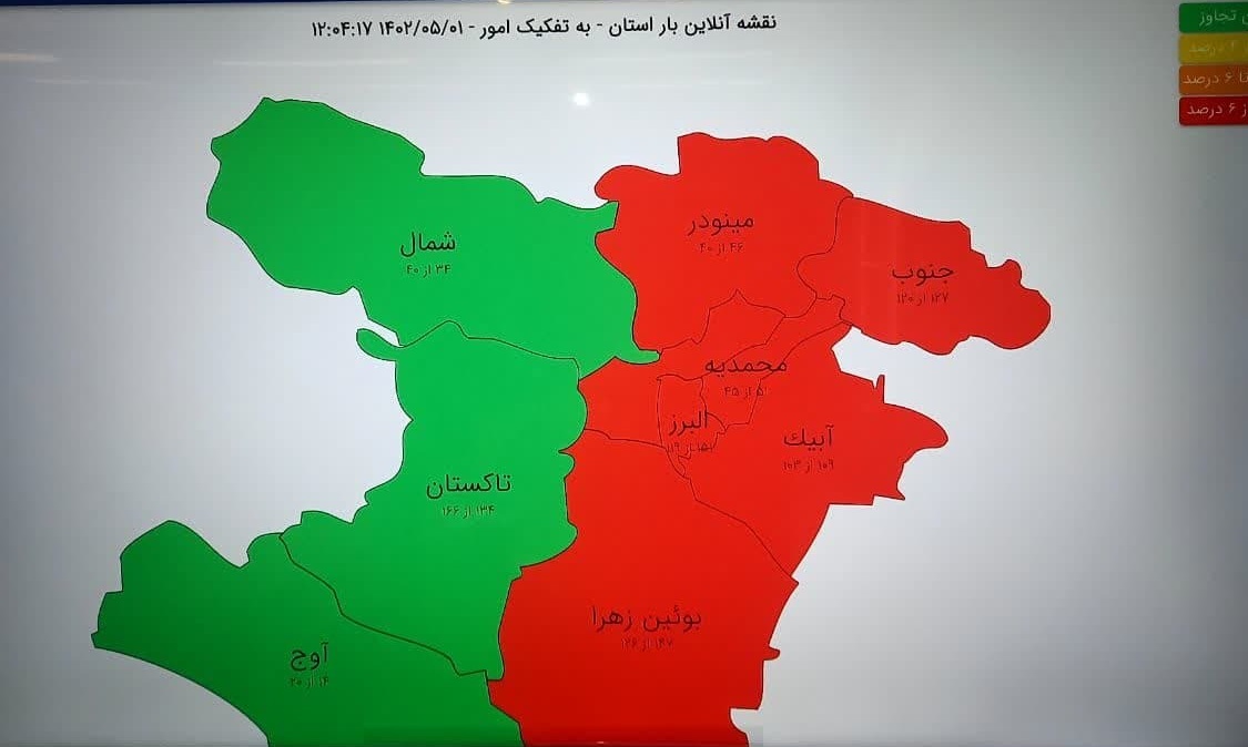 وضعیت قرمز مصرف برق در بیشتر مناطق استان قزوین