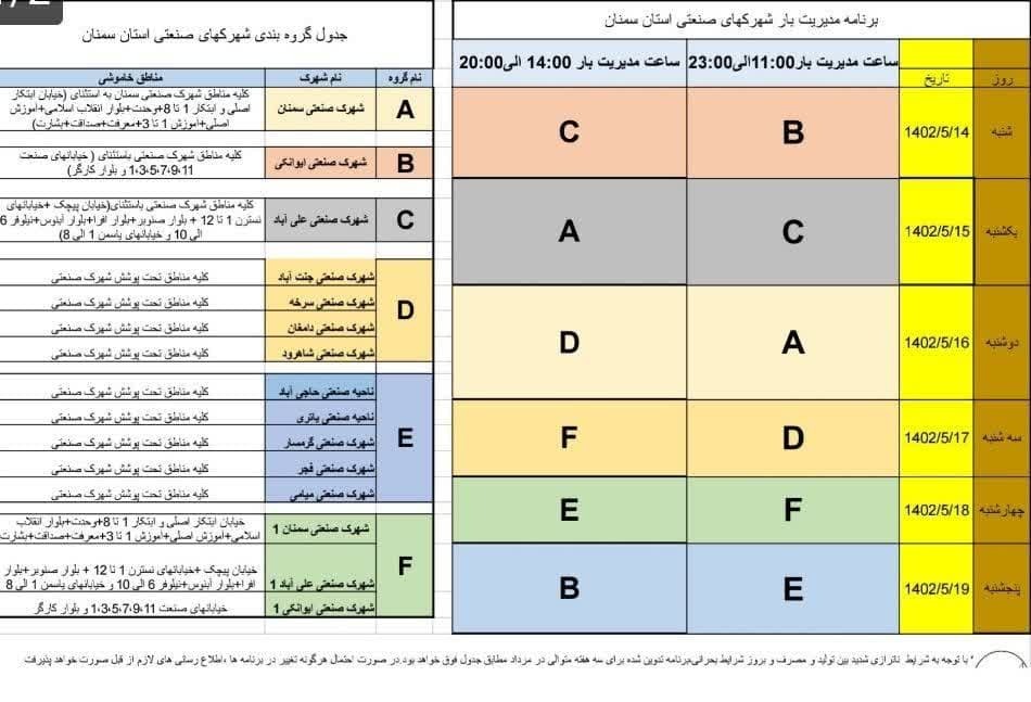 اعلام برنامه خاموشی صنایع سمنان از چهاردهم مرداد ماه