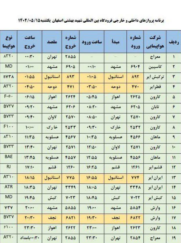 برنامه پرواز‌های فرودگاه اصفهان در روز یکشنبه ۱۵ مرداد ۱۴۰۲