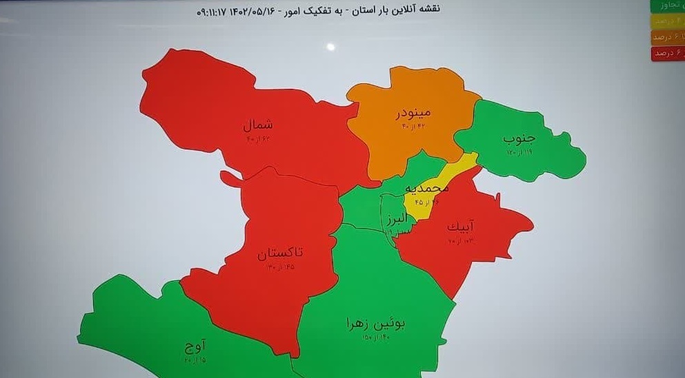 جزئیات مصرف برق در استان قزوین