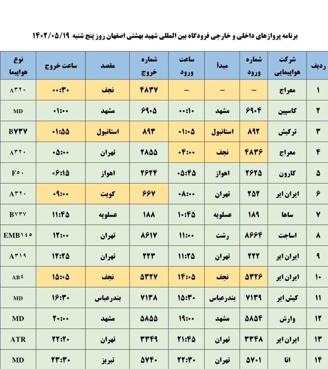 برنامه پرواز‌های فرودگاه اصفهان در روز پنجشنبه ۱۹ مرداد ۱۴۰۲
