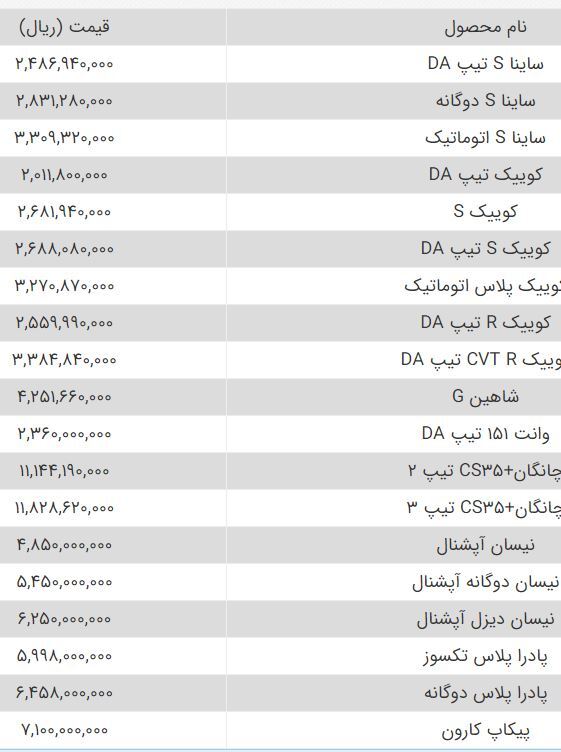 لیست قیمت جدید کارخانه‌ای محصولات سایپا در مرداد اعلام شد+ جدول