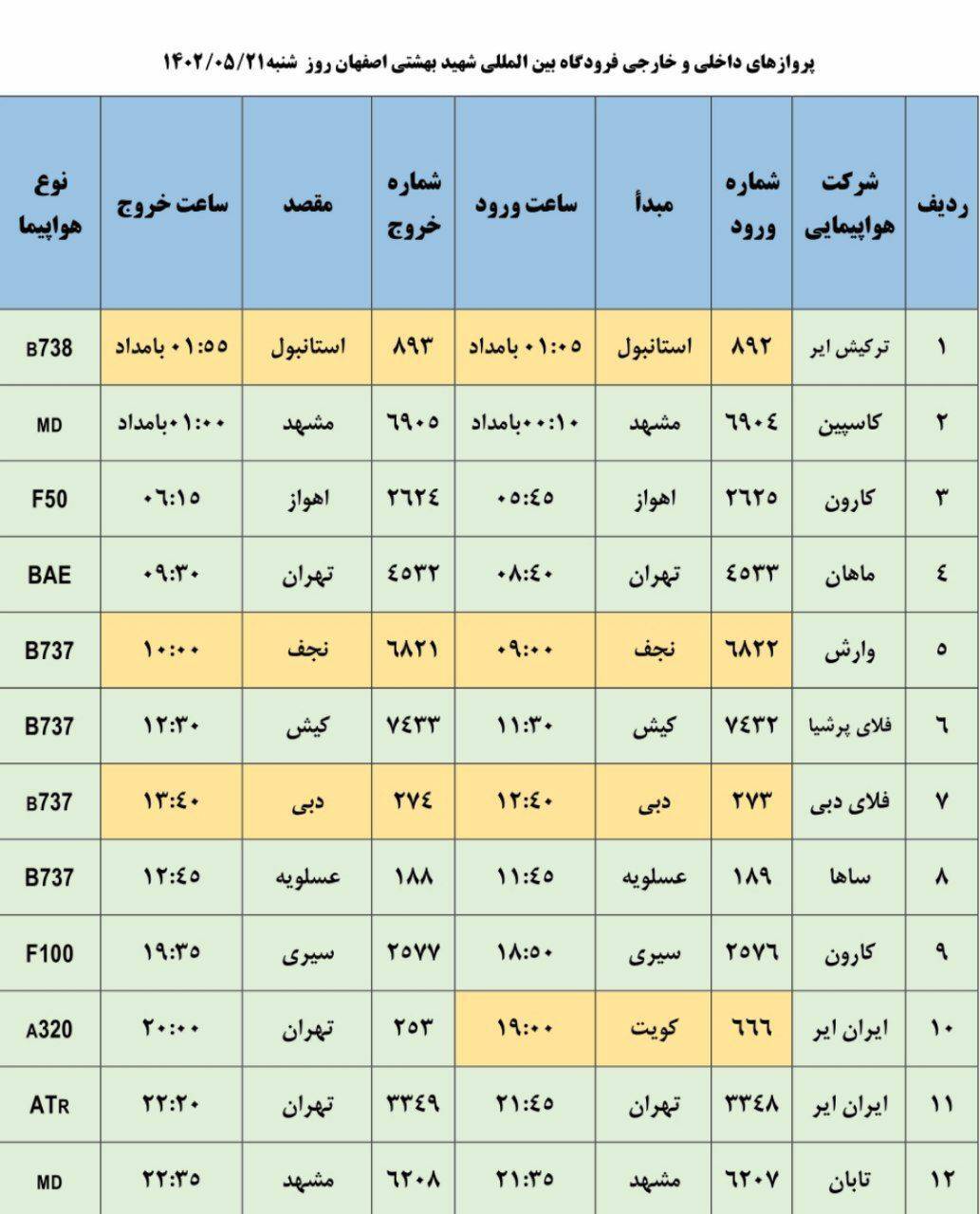 برنامه پروازهای فرودگاه شهید بهشتی(۲۱ مرداد)