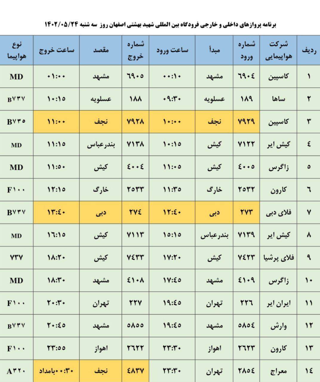 برنامه پرواز‌های فرودگاه اصفهان در روز سه شنبه ۲۴ مرداد ۱۴۰۲