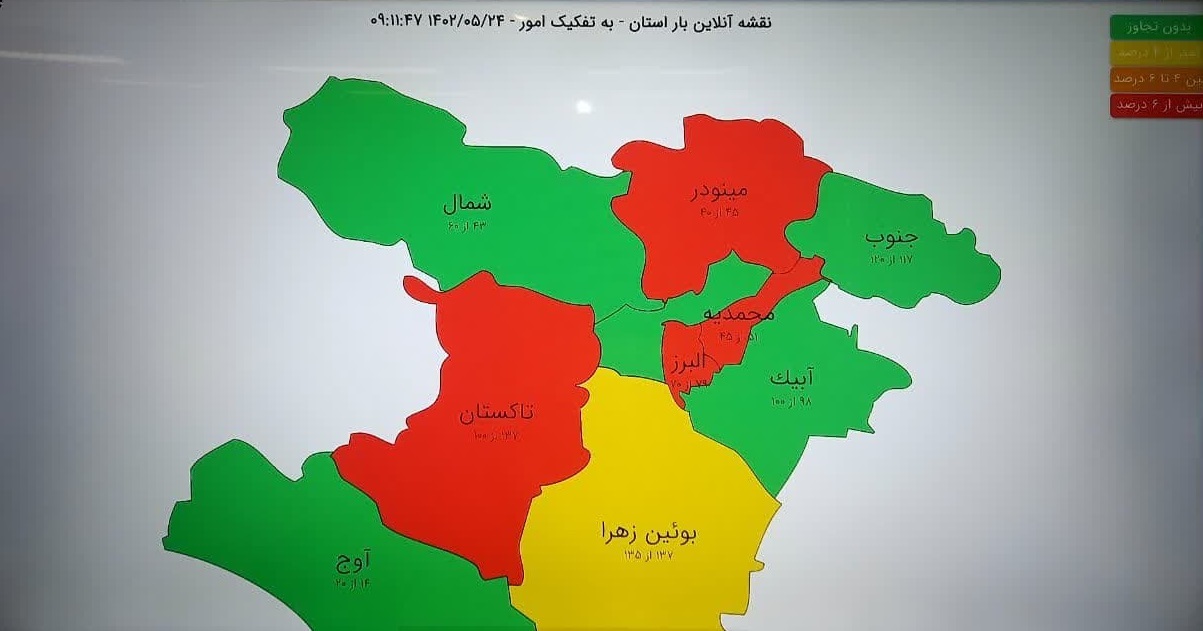 جزئیات مصرف برق در استان قزوین 