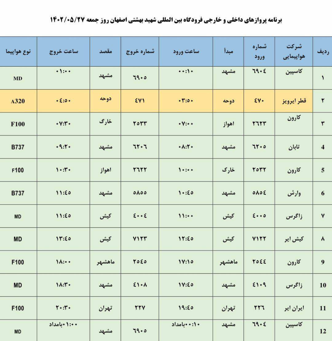 پرواز‌های فرودگاه شهید بهشتی اصفهان در ۲۷ مرداد