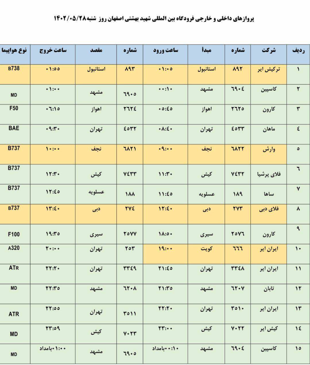 پروازهای فرودگاه شهید بهشتی اصفهان(۲۸ مرداد)