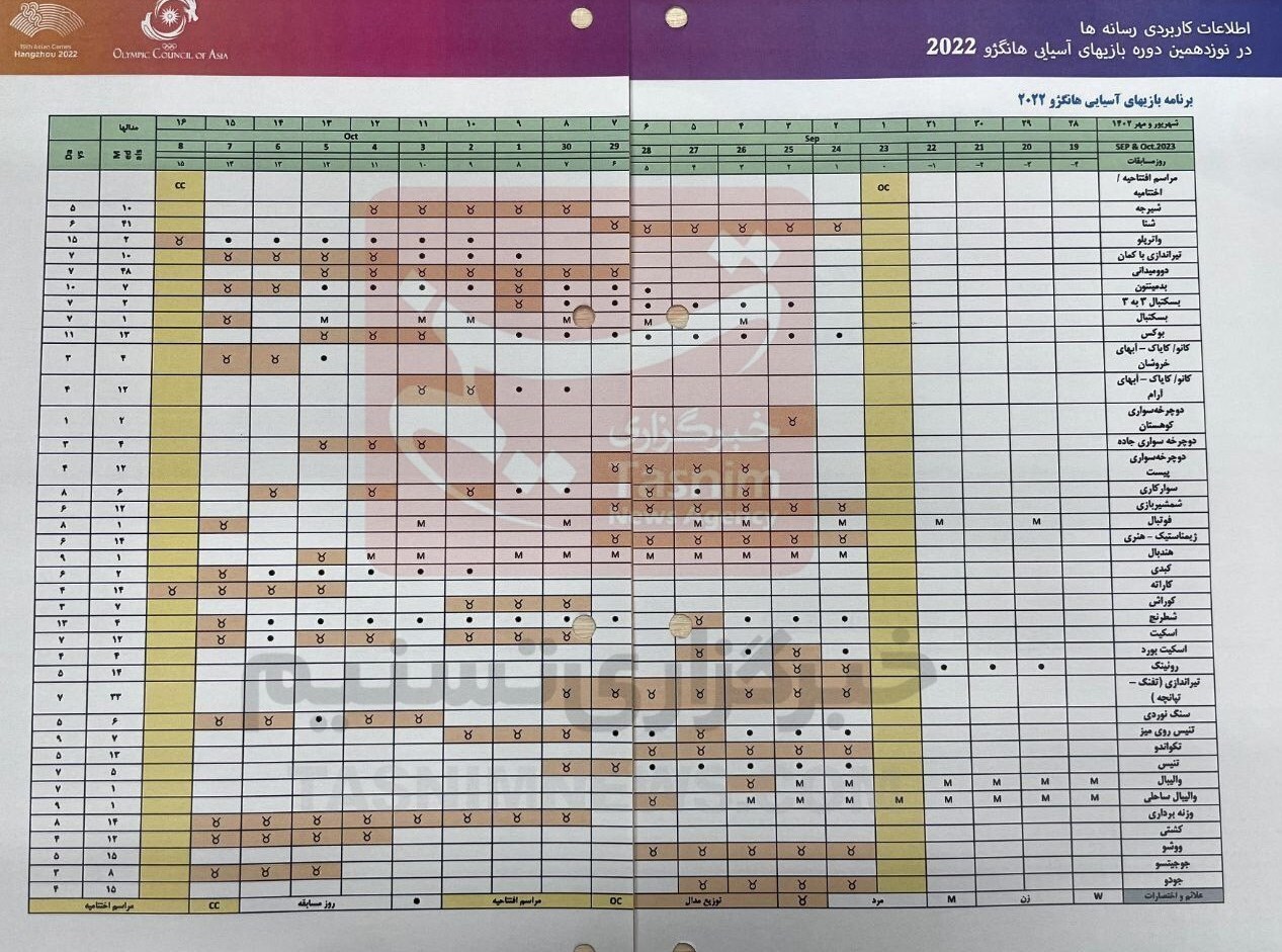 برنامه بازی‌های آسیایی هانگژو اعلام شد