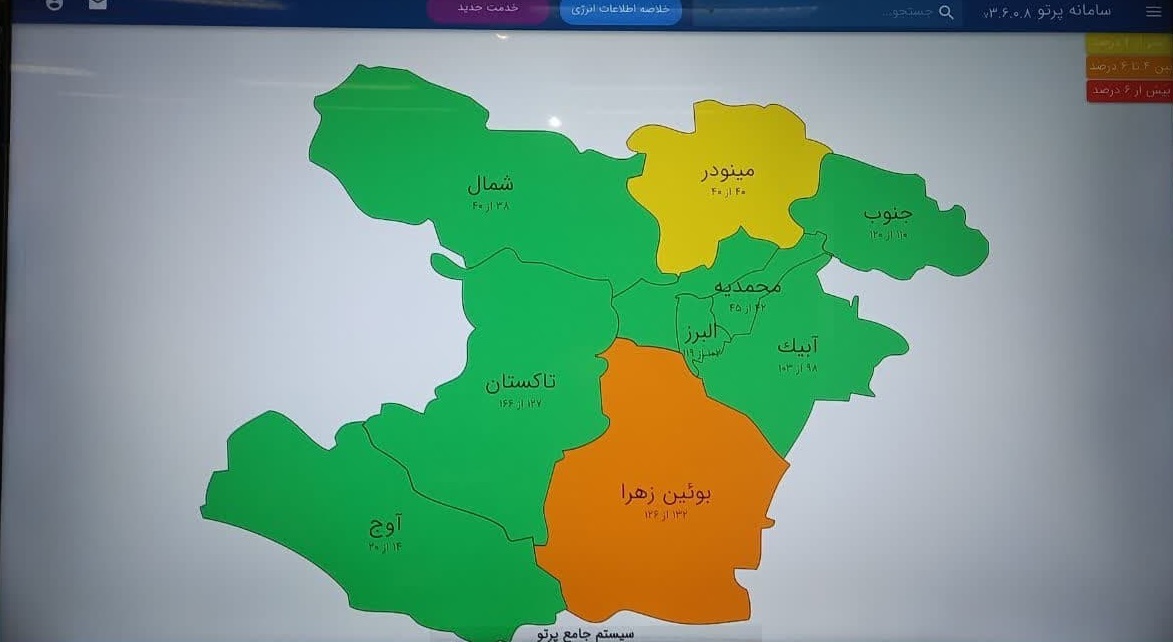 جزئیات مصرف برق در استان قزوین 