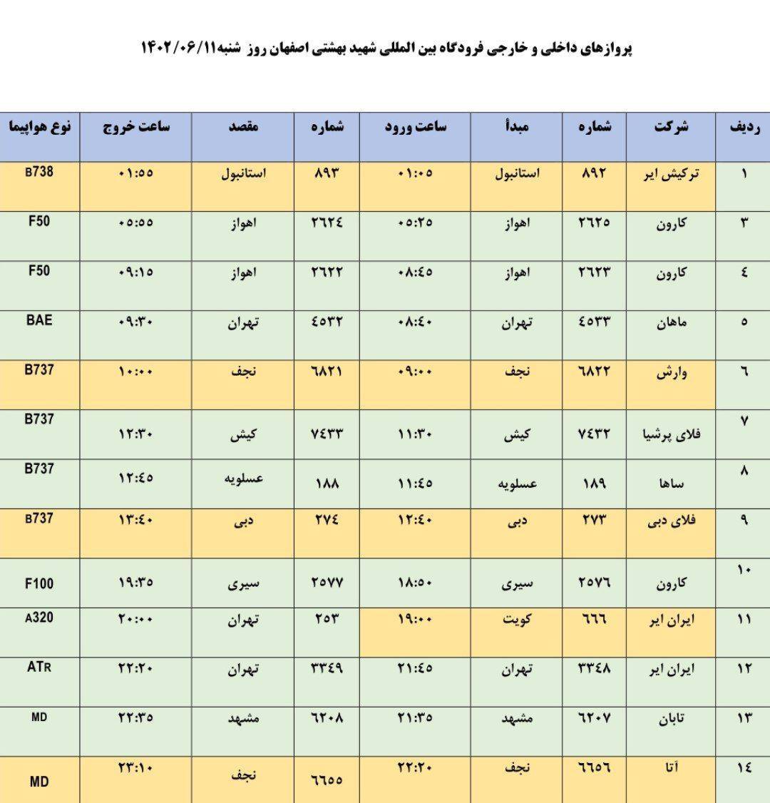 برنامه پرواز‌های فرودگاه اصفهان در روز شنبه ۱۱ شهریور ۱۴۰۲