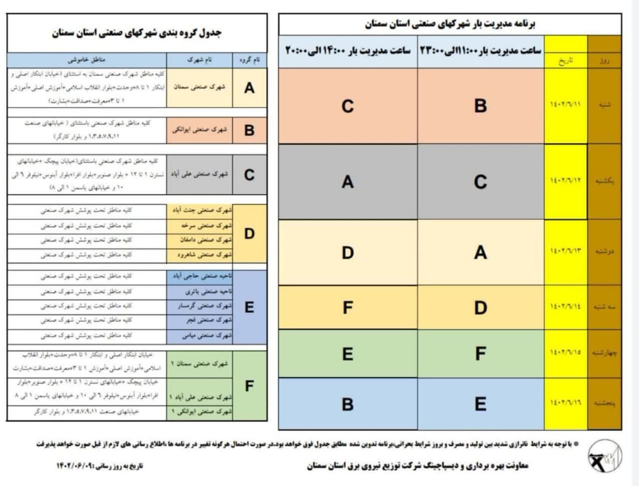 اعلام برنامه خاموشی صنایع سمنان از یازدهم شهریور