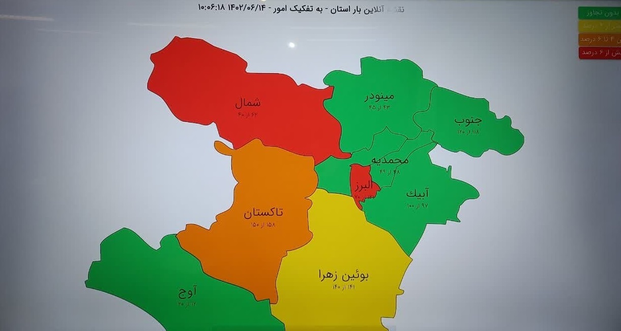 وضعیت قرمز مصرف برق در ۲ منطقه استان قزوین 