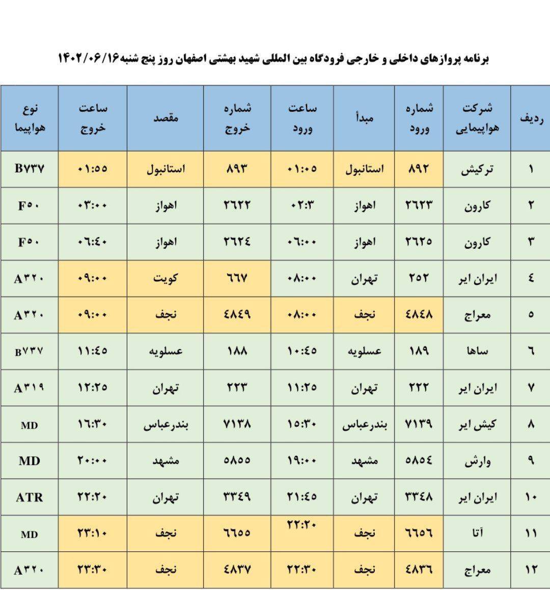 برنامه پرواز‌های فرودگاه شهید بهشتی اصفهان  در شانزدهم شهریور